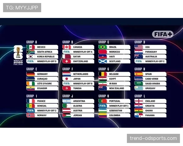2026世界杯48支球队分12个小组赛制怎么规定