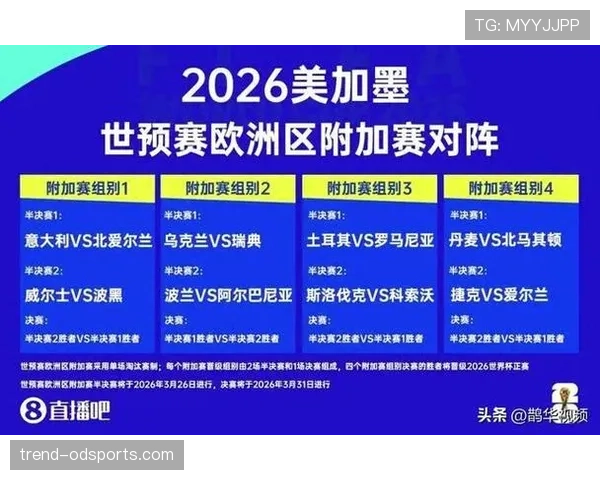 2026世界杯小组第三出线规则怎么计算，有哪些晋级条件