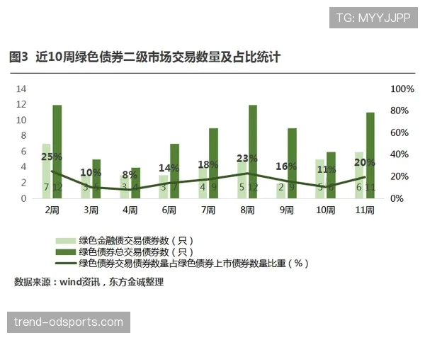 深度解析二次起跳规则与违例动作的具体界定