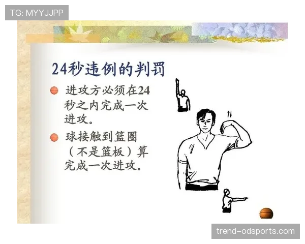 理解篮球规则的24秒违例，有哪些关键要点需要注意