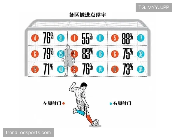 点球大战规则：罚球顺序与轮换执行要点