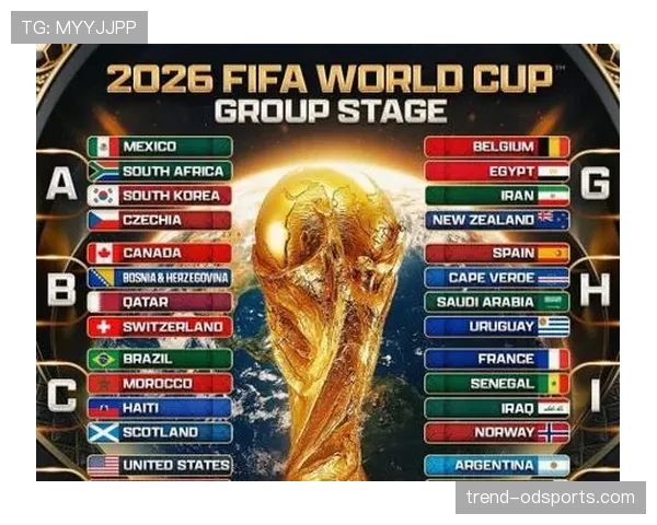 2026世界杯完整积分排名解析