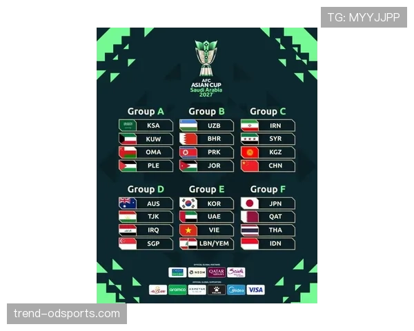 2026世界杯官方小组排名怎么算 2026世界杯官方小组排名怎么算
