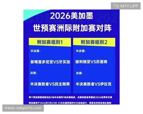 2026世界杯哪些球队最可能排名第二 2026世界杯哪些球队最可能排名第二