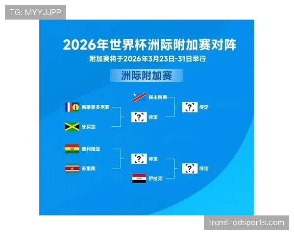 世界杯A组最终排名预测出炉